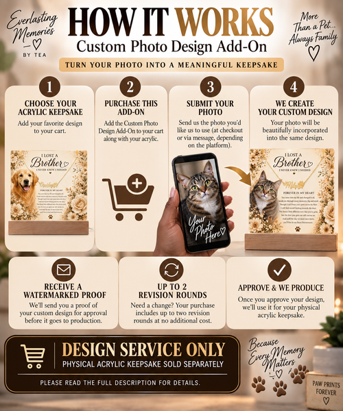Custom Photo Design Add-On for Acrylic Keepsakes | Add Your Own Pet or Loved One to Your Memorial Design | Digital Design Service Only